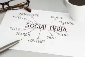 Social Media Monitoring – Einblick in Ihre Online-Präsenz