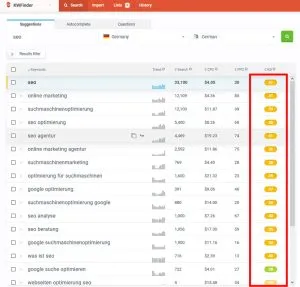 KWFinder als Alternative zum Keyword Planer